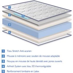 DORMALIT Matelas 90X180 MEMOLATEX Epaisseur 26 CM Renforcement Lombaire En Latex Et Mousse A Memoire De Forme -Matelas Soldes Boutique 27823010 4
