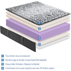 DORMALIT Matelas 90X180 VERSAILLES Epaisseur 22 CM - Mousse Haute Densite - Mousse Adaptative - Sytsteme Multi-Zones De Confort -Matelas Soldes Boutique 27823118 4