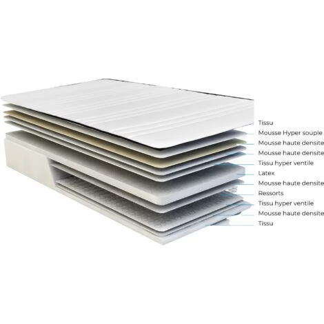 KINGOFDREAMS Matelas Mathieu A Ressorts + 3 Cm De Latex 75 Kg/m3 - 80x200 Hauteur +/- 20 Cm - Accueil Ferme - Soutien Ferme - 5 Zones De Confort - Hypoallergenique 2 KINGOFDREAMS Matelas Mathieu A Ressorts + 3 Cm De Latex 75 Kg/m3 - 80x200 Hauteur +/- 20 Cm - Accueil Ferme - Soutien Ferme - 5 Zones De Confort - Hypoallergenique – Image 2
