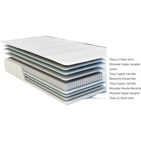 LITERIEJULIEN Matelas Marie A Ressorts Ensaches + 3,5 Cm Latex Naturel à 70 % En 75 Kg/m3 + Alese 80x200 Hauteur +/- 25,5 Cm - Accueil Moelleux - Soutien Ferme + Oreiller Visco - 5 Zones De Confort - Hypoallergenique 2 LITERIEJULIEN Matelas Marie A Ressorts Ensaches + 3,5 Cm Latex Naturel à 70 % En 75 Kg/m3 + Alese 80x200 Hauteur +/- 25,5 Cm - Accueil Moelleux - Soutien Ferme + Oreiller Visco - 5 Zones De Confort - Hypoallergenique – Image 2