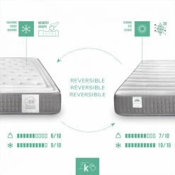 DREAMING KAMAHAUS Matelas à Ressorts Ensachés VISCOSPRING PLATINE | 7 Zones | à Mémoire De Forme Hauteur: ±18 Cm 90x190 Cm -Matelas Soldes Boutique 28908209 3