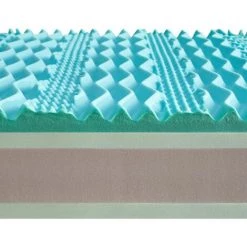 Matelas Arensberger Deluxx 9 Zones à Ressorts Ensachés Avec Mousse à Mémoire 3D, Hauteur 30 Cm, Poids Volumétrique 45 Kg/m³, Trois Couches : Mousse à Froid + Ressorts Ensachés + Mousse Visco Smart ,90cm X 200cm (de) -Matelas Soldes Boutique 29330491 5