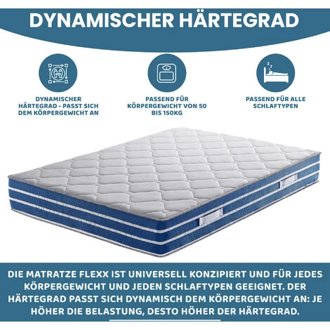 Arensberger Matelas Flexx 7 Zones Avec Mousse à Mémoire De Forme 3D, Hauteur 27 Cm, Adapté Aux Personnes Allergiques, 2 Couches : Mousse à Froid + Mousse Visco Smart ,90cm X 200cm (de) 3 Arensberger Matelas Flexx 7 Zones Avec Mousse à Mémoire De Forme 3D, Hauteur 27 Cm, Adapté Aux Personnes Allergiques, 2 Couches : Mousse à Froid + Mousse Visco Smart ,90cm X 200cm (de) – Image 3