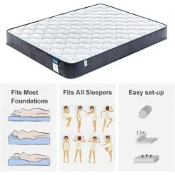 Matelas DEWINNER 90x190cm,Ressorts Ensachés+Mousse Mémoire,Epaisseur 20cm - Blanc -Matelas Soldes Boutique 29804379 5