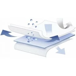 Kuli-Muli 7186 Lyocell Matelas Pour Bébé Carré 77/48