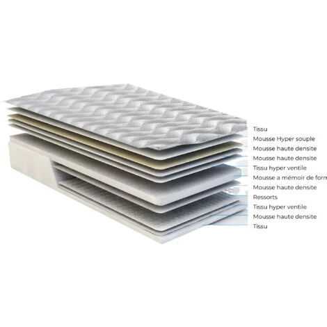 NUITS D'OR Matelas Benjamin A Ressorts + 3,5 Cm Memoire De Forme 75 Kg/m3 + Alese 90x190 Hauteur +/- 30,5 Cm - Accueil Moelleux - Soutien Ferme - 7 Zones De Confort - Hypoallergenique 2 NUITS D'OR Matelas Benjamin A Ressorts + 3,5 Cm Memoire De Forme 75 Kg/m3 + Alese 90x190 Hauteur +/- 30,5 Cm - Accueil Moelleux - Soutien Ferme - 7 Zones De Confort - Hypoallergenique – Image 2