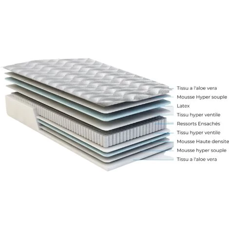 LITERIEJULIEN Matelas Benjamin A Ressorts Ensaches + 3,5 Cm Latex Naturel à 70 % En 75 Kg/m3 - 80x190 Hauteur +/- 30,5 Cm - Accueil Ferme - Soutien Ferme + Oreiller Visco - 5 Zones De Confort - Hypoallergenique 2 LITERIEJULIEN Matelas Benjamin A Ressorts Ensaches + 3,5 Cm Latex Naturel à 70 % En 75 Kg/m3 - 80x190 Hauteur +/- 30,5 Cm - Accueil Ferme - Soutien Ferme + Oreiller Visco - 5 Zones De Confort - Hypoallergenique – Image 2