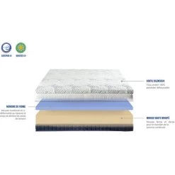 BELLECOUR LITERIE | Matelas CASTELLANE 180x200 Cm | Mousse à Mémoire De Forme | Soutien Ferme - Blanc 8 BELLECOUR LITERIE | Matelas CASTELLANE 180x200 Cm | Mousse à Mémoire De Forme | Soutien Ferme - Blanc -Matelas Soldes Boutique 30202127 4