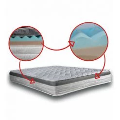 BATFLEX Matelas à Mémoire De Forme 140x190 H25 CM - BIONUIT Matela Water Foam - Huiles Esentielles Et Mousse D'eau Expanse - La Couleur Peut Changer -Matelas Soldes Boutique 30339420 3