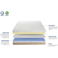 NEOREV | Matelas NEO WAVE 90x200 Cm | Mousse à Mémoire De Forme | Soutien Ferme - Blanc -Matelas Soldes Boutique 30811825 4