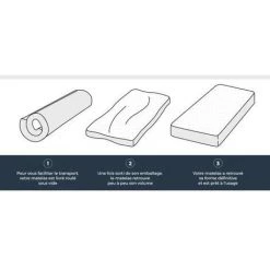 Matelas Mousse 90 X 200 Cm - DEKO DREAM Kietoa - Confort Ferme - Epaisseur 12 Cm - Livré Roulé -Matelas Soldes Boutique 31958672 5