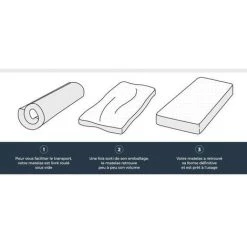 DORMIPUR Matelas 160x200 - Mémoire De Forme - 20 Cm - Ferme - V980 -Matelas Soldes Boutique 31958680 5