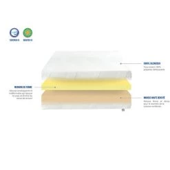 BELLECOUR LITERIE | Matelas PARIS 140x190 Cm | Mousse à Mémoire De Forme | Soutien Ferme -Matelas Soldes Boutique 32614957 4