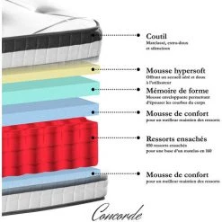 MAISON AUBERTIN Matelas Concorde Ressorts Ensachés Accueil Mémoire De Forme Ferme - 26cm - 140X190cm -Matelas Soldes Boutique 32975236 3