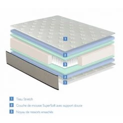 DORMALIT Matelas 80X190 TITANIUM Epaisseur 25 CM - Ressorts Ensaches-Ergonomique -Matelas Soldes Boutique 33298628 4