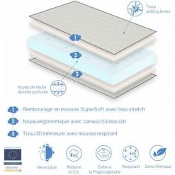 DORMALIT Matelas BEBE ADA 57X117 Epaisseur 10 CM - Noyau Mousse Perforee Et Anti Bacterien - Rose -Matelas Soldes Boutique 33298867 3