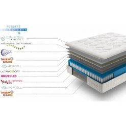 SIMPUR RELAX - Matelas 90x190 Cm Magestic - Epaisseur 30 Cm - Double Technologie: Ressorts Ensachés + Mémoire De Forme -Matelas Soldes Boutique 33454473 5