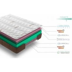 SIMPUR RELAX - Matelas Réversible 140x190 Cm Visco Ergo - Épaisseur +/- 19 Cm - Mousse ViscoSoft -Matelas Soldes Boutique 33454513 5