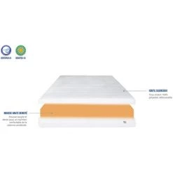 NEOREV | Matelas KLO 90x190 Cm | Mousse Haute Densité | Soutien Ferme - Blanc -Matelas Soldes Boutique 33764952 4