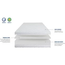 NEOREV | Matelas HELIOS 160x200 Cm | Mousse à Mémoire De Forme | Soutien Ferme - Blanc -Matelas Soldes Boutique 33764964 4