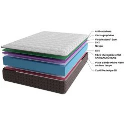 IMPERIAL RELAX Matelas 90x180 Imperial ViscoGraphene - Épaisseur 28 Cm - Thermo-regule- 11 Zones De Confort - Mousse à Mémoire De Forme -Matelas Soldes Boutique 33814257 4