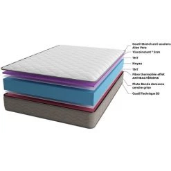 Matelas Visco Graphène Confort Plus 3D Imperial Relax 90x180 -Matelas Soldes Boutique 33814314 4