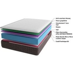 Matelas Ergonomique Viscographène Imperial Relax 90x190 8 Matelas Ergonomique Viscographène Imperial Relax 90x190 -Matelas Soldes Boutique 33814351 4