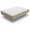 Matelas Viscotherm Imperial Relax 90x190