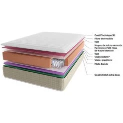 Matelas Viscotherm Imperial Relax 90x190 8 Matelas Viscotherm Imperial Relax 90x190 -Matelas Soldes Boutique 33814384 4