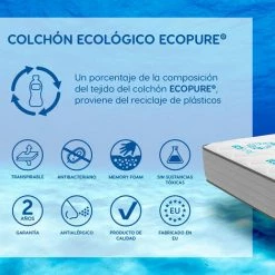 Matelas Visco Ecologique Ecopure Imperial Relax 80x200 9 Matelas Visco Ecologique Ecopure Imperial Relax 80x200 -Matelas Soldes Boutique 33814415 5