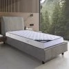 DECO IN PARIS Matelas REVER 90 X 190 Cm Hauteur 20 Cm - Blanc