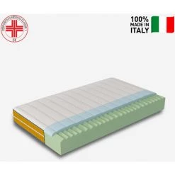 Matelas Simple Mémoire De Forme 7 Zones Déhoussable 25cm 80x190cm Veradea 7 Matelas Simple Mémoire De Forme 7 Zones Déhoussable 25cm 80x190cm Veradea -Matelas Soldes Boutique 37765819 3
