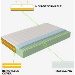 Matelas Simple Mémoire De Forme 7 Zones Déhoussable 25cm 80x190cm Veradea 8 Matelas Simple Mémoire De Forme 7 Zones Déhoussable 25cm 80x190cm Veradea -Matelas Soldes Boutique 37765819 4