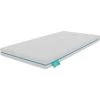 IMPERIAL RELAX BabyKeeper® | Matelas Bébé Pour Berceau Eco | Noyau Anti-noyade ECA | Housse 3D Respirante | Empêche La Plagiocéphalie 57x117 Cm