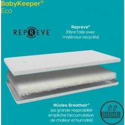 IMPERIAL RELAX BabyKeeper® | Matelas Bébé Pour Berceau Eco | Noyau Anti-noyade ECA | Housse 3D Respirante | Empêche La Plagiocéphalie 57x117 Cm -Matelas Soldes Boutique 37998143 5