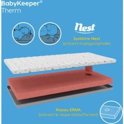 IMPERIAL RELAX BabyKeeper® | Matelas Bébé Pour Berceau Therm | Prévient La Mort Subite | Technologie D'auto-désinfection | Avertir De La Fièvre | Empêche La Plagiocéphalie 50x80 Cm -Matelas Soldes Boutique 37998145 5