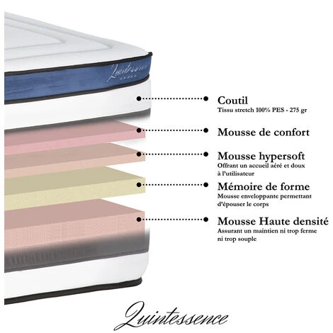 MAISON AUBERTIN Matelas Quintessence Mousse HD Accueil Mémoire De Forme Cocooning - 30cm - 140 X 190 Cm 3 MAISON AUBERTIN Matelas Quintessence Mousse HD Accueil Mémoire De Forme Cocooning - 30cm - 140 X 190 Cm – Image 3