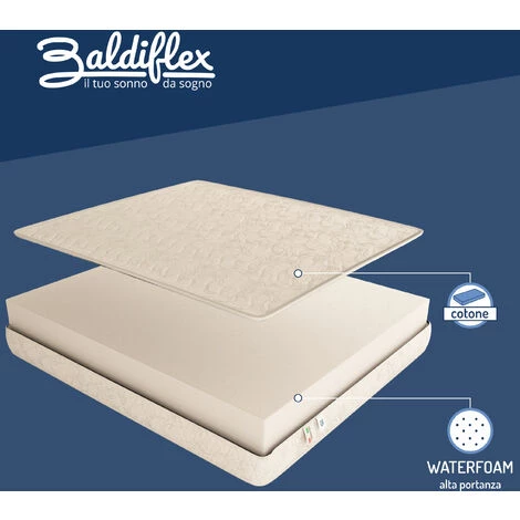 Baldiflex Matelas EASY ALOE Épaisseur 24 Cm Mousse Polyuréthane Comfort Moyen 90 X 190 Cm 2 Baldiflex Matelas EASY ALOE Épaisseur 24 Cm Mousse Polyuréthane Comfort Moyen 90 X 190 Cm – Image 2