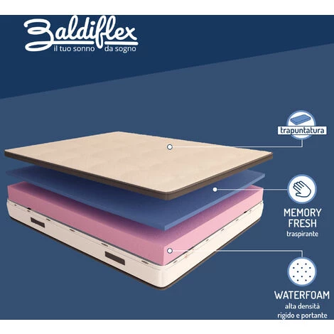 Baldiflex Matelas à Mémoire De Forme Fresh BONJOUR 90 X 190 Cm - Épaisseur 25 Cm - Confort Ferme - Système AirFresh 2 Baldiflex Matelas à Mémoire De Forme Fresh BONJOUR 90 X 190 Cm - Épaisseur 25 Cm - Confort Ferme - Système AirFresh – Image 2