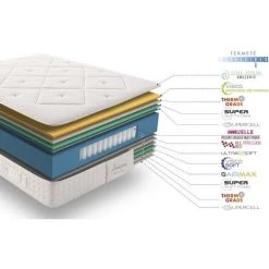 SIMPUR RELAX-Matelas Amazonie Fresh 135x200-Soutien Morphologique Excellent-Ressorts Ensachés Fresh Multi Spring & Mémoire De Forme HR-25cm D'Epaisseur-Soutien Et Accueil Progressif-100% Qualité-Satisfaction. -Matelas Soldes Boutique 40237603 5