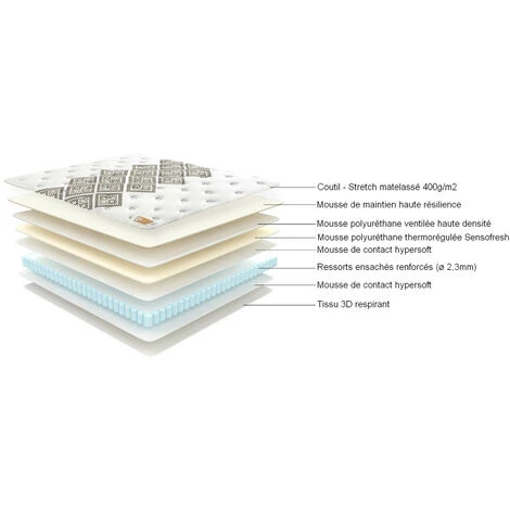SENSORêVE Matelas Technologie Hybride: Ressorts Ensachés + Mousse HDensité - Épaisseur 28cm - Soutien Tonique & Confort Hôtel- | 120 X 190 Cm 5 SENSORêVE Matelas Technologie Hybride: Ressorts Ensachés + Mousse HDensité - Épaisseur 28cm - Soutien Tonique & Confort Hôtel- | 120 X 190 Cm – Image 5