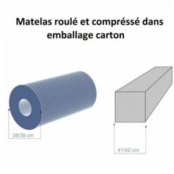 ECO CONFORT Matelas Roulé 90 * 200 Cm MAJESTY, épaisseur 16 Cm - Blanc 9 ECO CONFORT Matelas Roulé 90 * 200 Cm MAJESTY, épaisseur 16 Cm - Blanc -Matelas Soldes Boutique 48589098 5