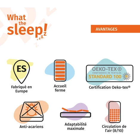 WHAT THE SLEEP! ZZZZ What The Sleep, Matelas à Mémoire De Forme Durable Premium HR, 22 cm, Modèle Rap, 70x190, Fermeté, Confort Et Haute Respirabilité, 2 zones Indépendantes, Protection Hygiénique 4 WHAT THE SLEEP! ZZZZ What The Sleep, Matelas à Mémoire De Forme Durable Premium HR, 22 cm, Modèle Rap, 70x190, Fermeté, Confort Et Haute Respirabilité, 2 zones Indépendantes, Protection Hygiénique – Image 4