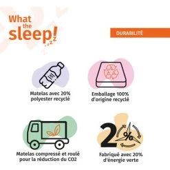 WHAT THE SLEEP! ZZZZ What The Sleep, Matelas Hybride à Ressorts Ensachés-visco Durable Premium, 24cm , Mod. Funk, 150x190 , Fermeté Moyenne-élevée, Confort Très élevé, Zones Indépendantes, Protection Hygiénique -Matelas Soldes Boutique 48727169 5