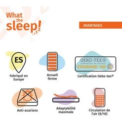 WHAT THE SLEEP! ZZZZ What The Sleep Zzzz, Matelas à Mémoire De Forme De 18 cm, Modèle Soul, 80x200 , Fermeté Et Confort De Niveau Moyen-élevé, Respirabilité élevée, Traitement Hygiénique Permanent , Durabilité Environnementale -Matelas Soldes Boutique 48727190 4