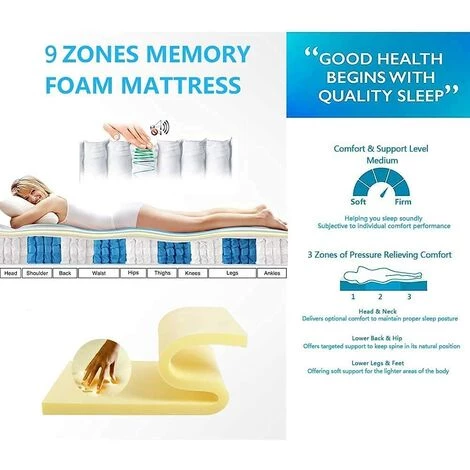 Matelas 90x200 Mémoire De Forme Ergonomique - WOWTTRELAX - 7 Zones De Confort Anatomiques Haute Densité Transpirant 20.5 Cm 3 Matelas 90x200 Mémoire De Forme Ergonomique - WOWTTRELAX - 7 Zones De Confort Anatomiques Haute Densité Transpirant 20.5 Cm – Image 3