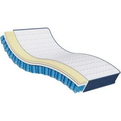 Matelas 90x200 Mémoire De Forme Ergonomique - WOWTTRELAX - 7 Zones De Confort Anatomiques Haute Densité Transpirant 20.5 Cm 9 Matelas 90x200 Mémoire De Forme Ergonomique - WOWTTRELAX - 7 Zones De Confort Anatomiques Haute Densité Transpirant 20.5 Cm -Matelas Soldes Boutique 50673088 5