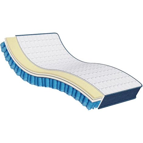 Matelas 90x200 Mémoire De Forme Ergonomique - WOWTTRELAX - 7 Zones De Confort Anatomiques Haute Densité Transpirant 20.5 Cm 5 Matelas 90x200 Mémoire De Forme Ergonomique - WOWTTRELAX - 7 Zones De Confort Anatomiques Haute Densité Transpirant 20.5 Cm – Image 5
