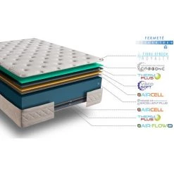 SIMPUR RELAX | Matelas 90x190 - Royalty® - Mousse Mémoire De Forme - épaisseur 30 Cm - Ferme – 11 Zones De Confort -Matelas Soldes Boutique 50678783 5