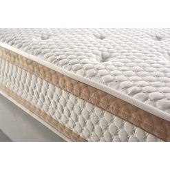 SIMPUR RELAX | Matelas 90x190 Bedding Confort | Ressorts Ensachés Et Mémoire De Forme | 30 Cm | Systéme Anatomic Support Di Foam. -Matelas Soldes Boutique 50678785 3